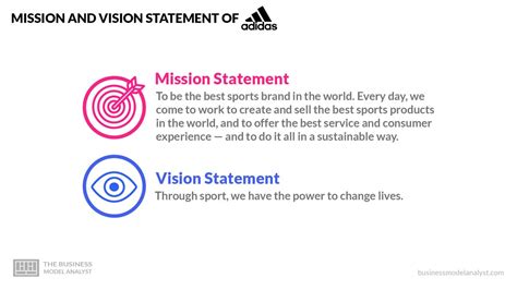 adidas vision mission